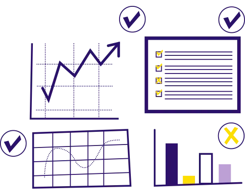 four charts with three checked and one with an X